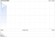 星尘算命数科集团获折让约28.9%提全购要约 6月13日复牌