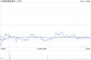 星尘算命高盛：腾讯音乐-SW收购喜马拉雅符合策略 予“买入”评级