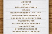 星尘算命国家档案局公布第六批《中国档案文献遗产名录》