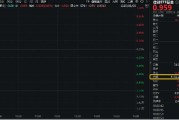 星尘算命信创爆火，资金狂涌，交投火热！信创ETF基金（562030）盘中涨逾1%，半小时成交额超5100万元！