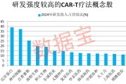 星尘算命注意！600221，筹划重大资产重组