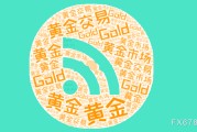 星尘算命美国通胀数据公布前，黄金维持小幅震荡，等待方向选择