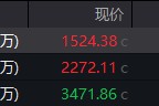 星尘算命地缘局势骤紧，国防军工热度飙升！512810周线三连阳，投资逻辑持续强化！
