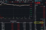 星尘算命军贸大消息！中航系先涨为敬，沈飞成交额跻身A股前十！国防军工ETF盘中摸高2.23%，交投激增逾7成