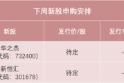 星尘算命下周，半导体细分龙头来了！