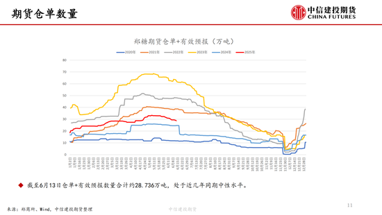 【白糖周报】中东(🤩)局势紧张推涨油价 关注巴西制糖比(😑)