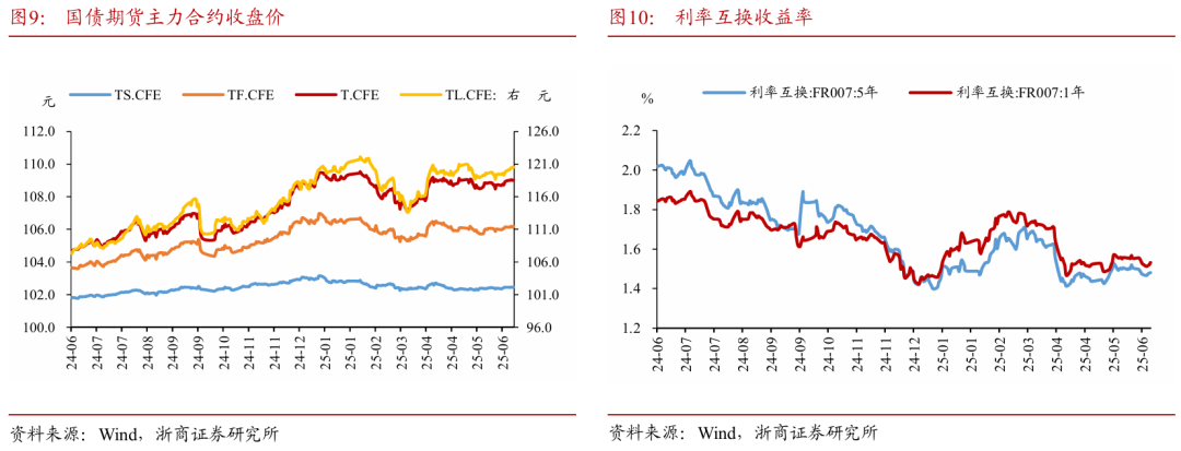 浙商证券：权益市场下半场(🛄)行情或值得期待