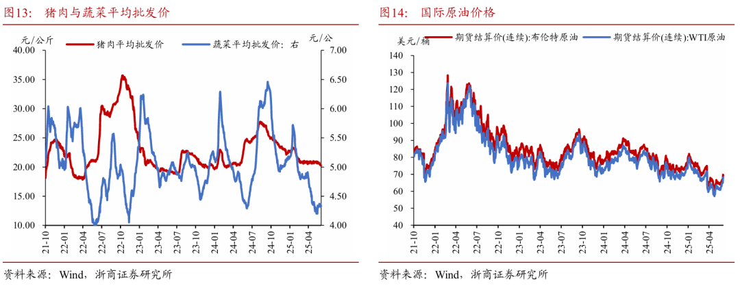 浙商(🌘)证券：权益(🚔)市场下半场行情或值得期待